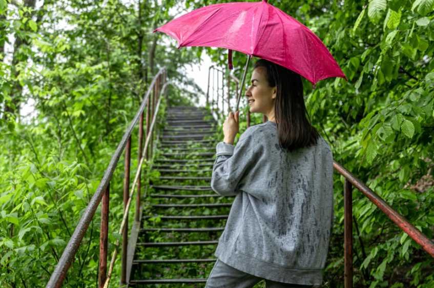 How Should I Plan a Full Rainy Day in Seoul